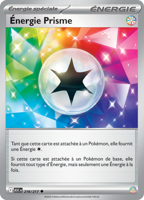 Énergie Prisme