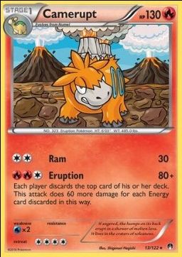 Camérupt