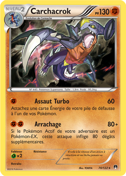 Carchacrok