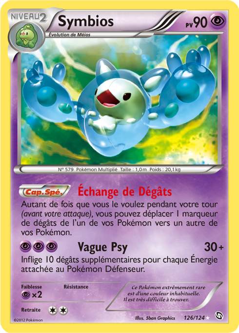 Symbios