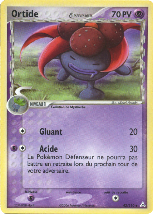 Ortide δ Delta Species