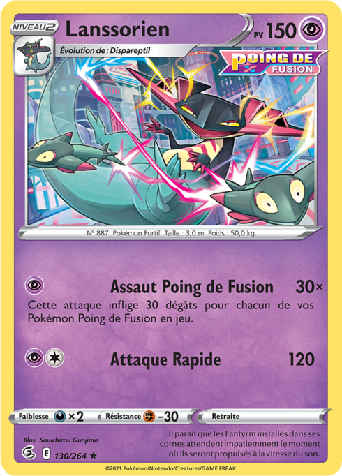 Lanssorien (FST 130)