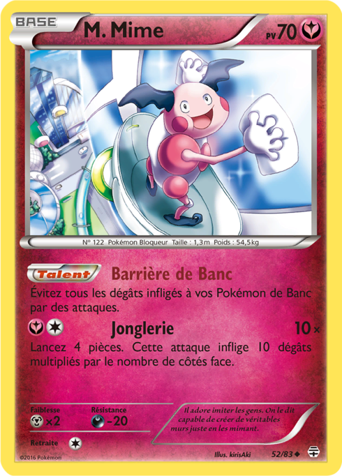 M. Mime